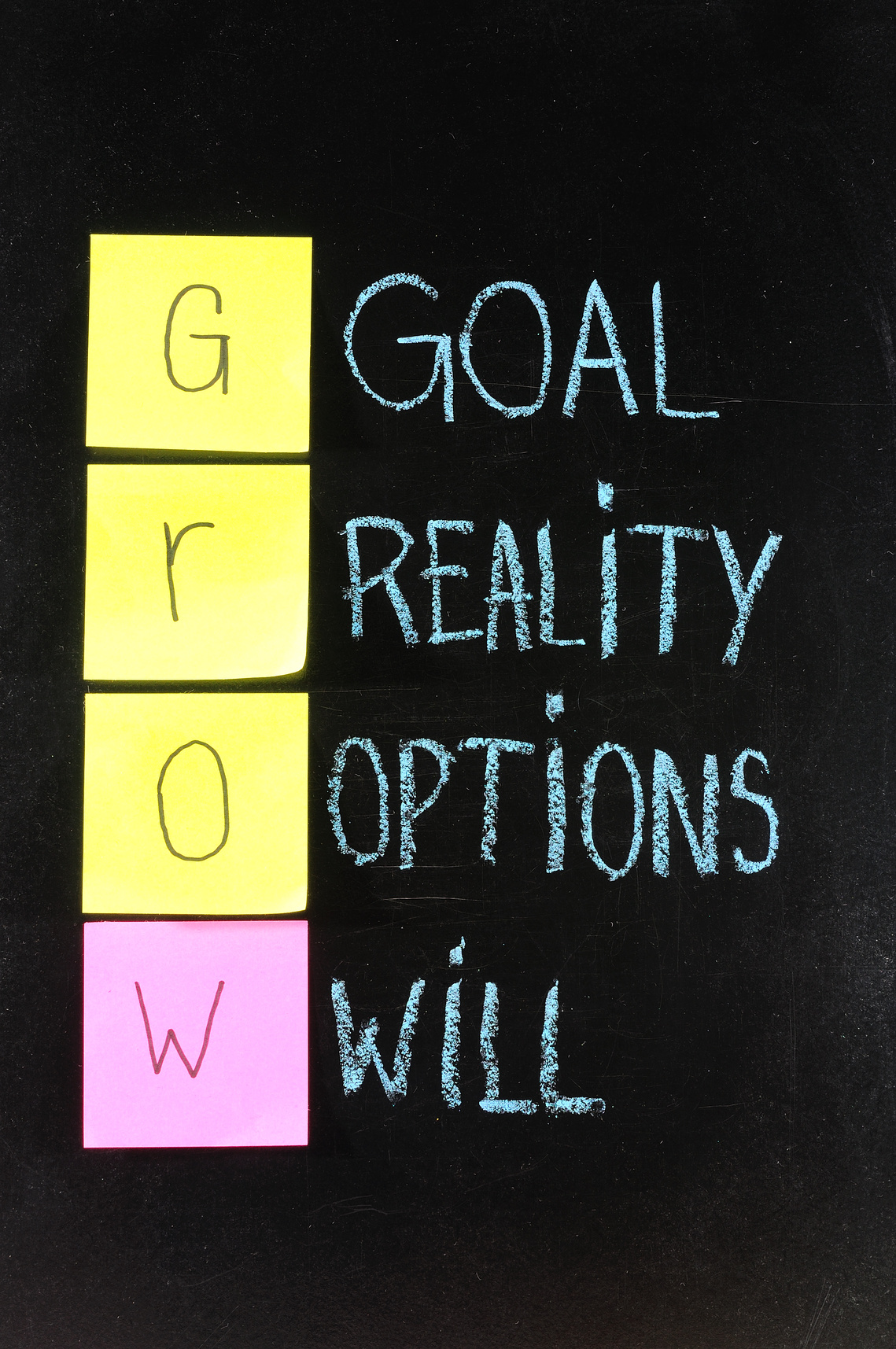 Image showing a GROW model acronym on a black background. Yellow sticky notes vertically spell "GROW" in black letters. Right of each letter, words in blue chalk: "G - GOAL," "R - REALITY," "O - OPTIONS," and "W - WILL." Ideal for managers outlining strategic planning steps.