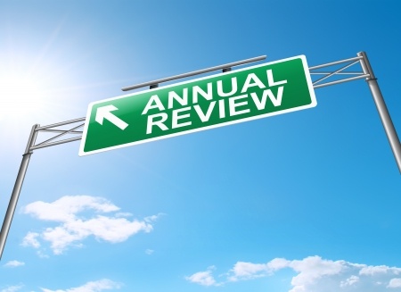 A green road sign with the words "ANNUAL REVIEW" and a white arrow pointing left is mounted on metal poles against a bright blue sky with scattered white clouds. The sun is shining in the upper left corner of the image, highlighting the path towards Performance Expectations.