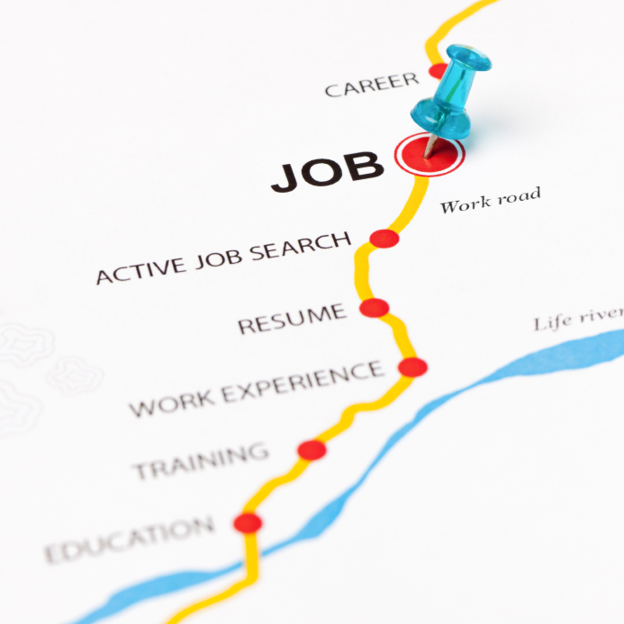 Close-up of a map-like representation of a career path. The path, marked in yellow with red points, includes milestones from "EDUCATION" to "TRAINING," "WORK EXPERIENCE," crafting the perfect "RESUME," and "ACTIVE JOB SEARCH" leading to the destination labeled "JOB" with a blue pushpin.
